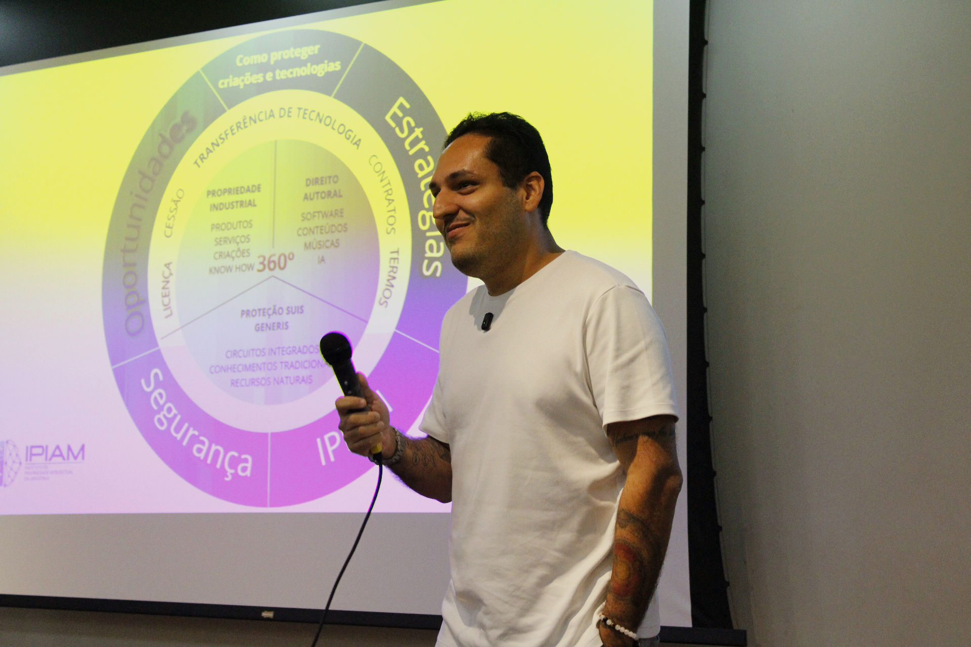 Propriedade Intelectual 360º